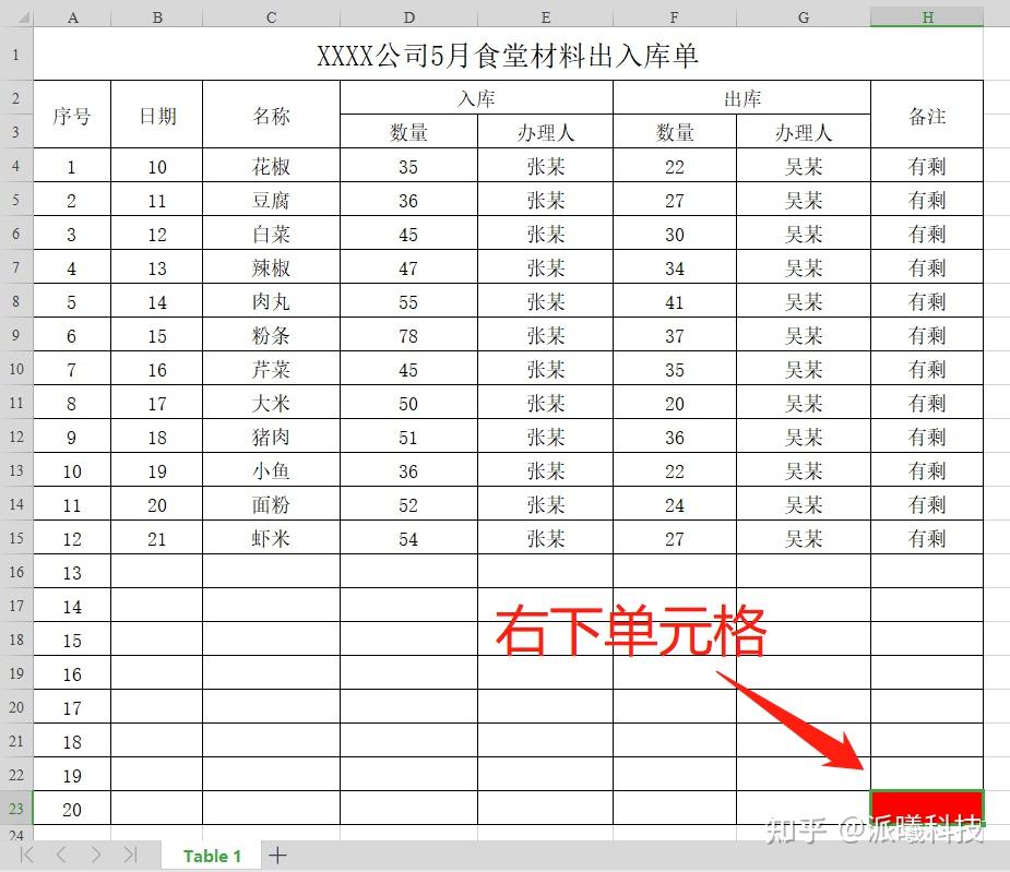 编辑表格手机版软件中国银行申请表格数据处理专利