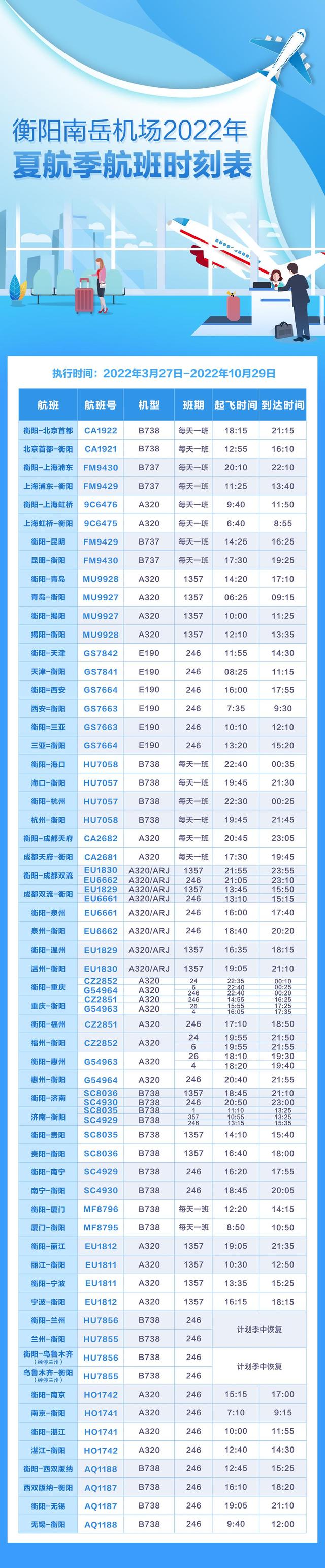 飞机航班查询手机版官网全国飞机航班动态实时查询-第2张图片-太平洋在线下载