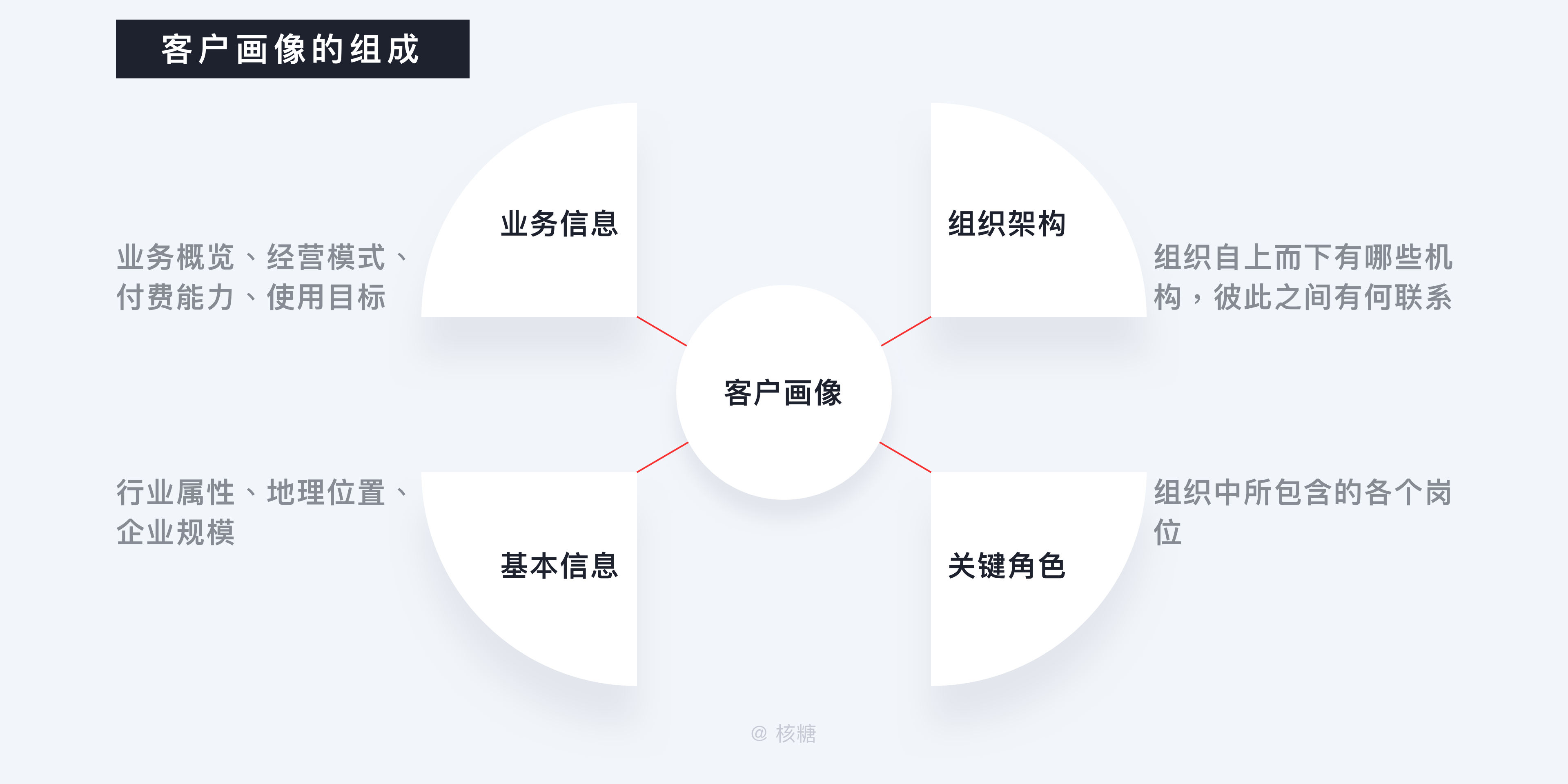 有型客户端官方客户端下载完整版