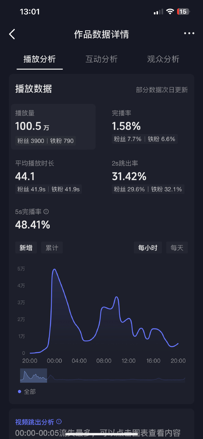 车评软件手机版看车app软件哪个好用-第2张图片-太平洋在线下载