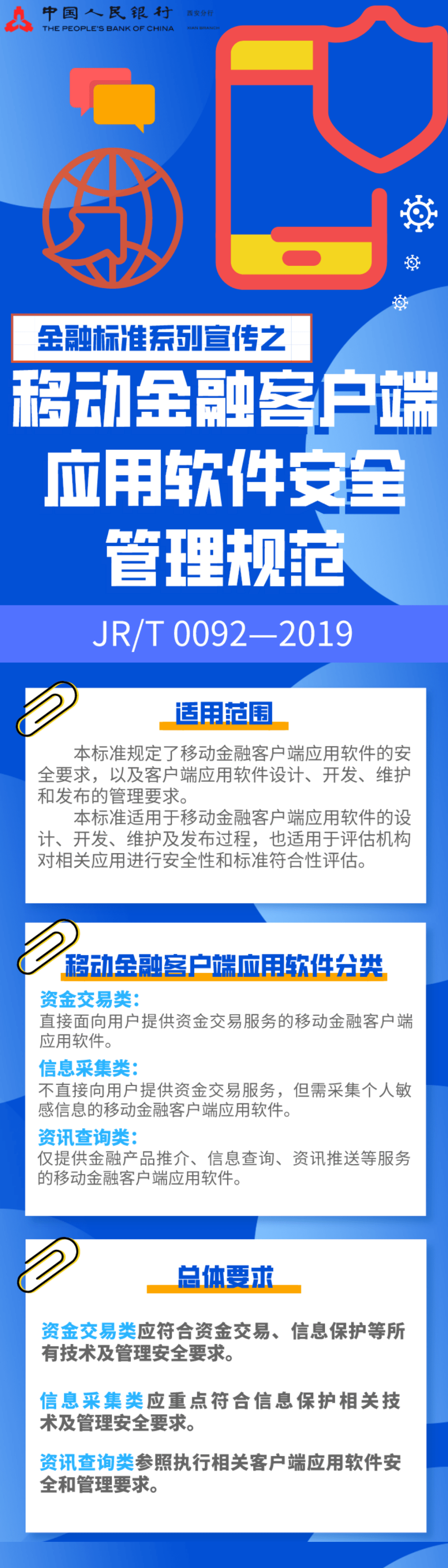 限金融客户端限制金融服务是指