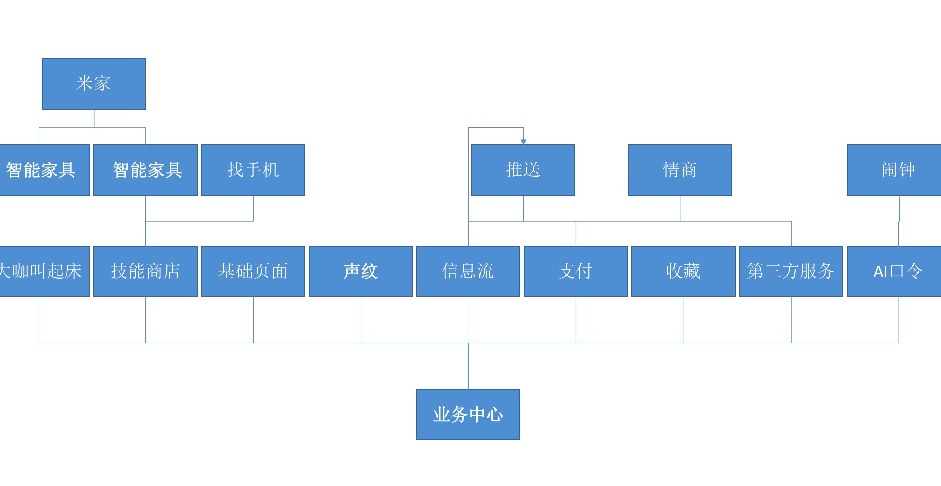 移动客户端规模2023年中国移动支付用户规模