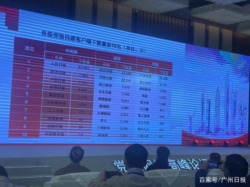 如何自创客户端如何自创app卖东西