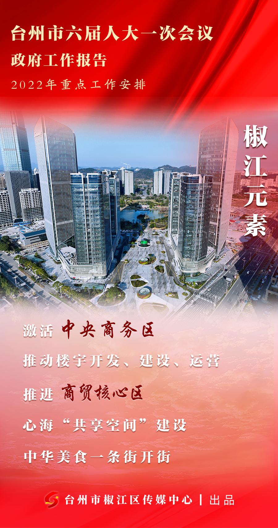 椒江新闻客户端台州椒江区首宗宅地挂牌